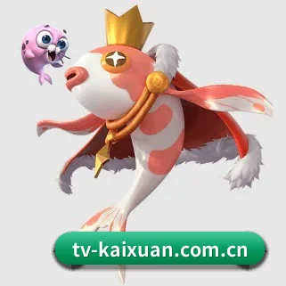 品牌创立